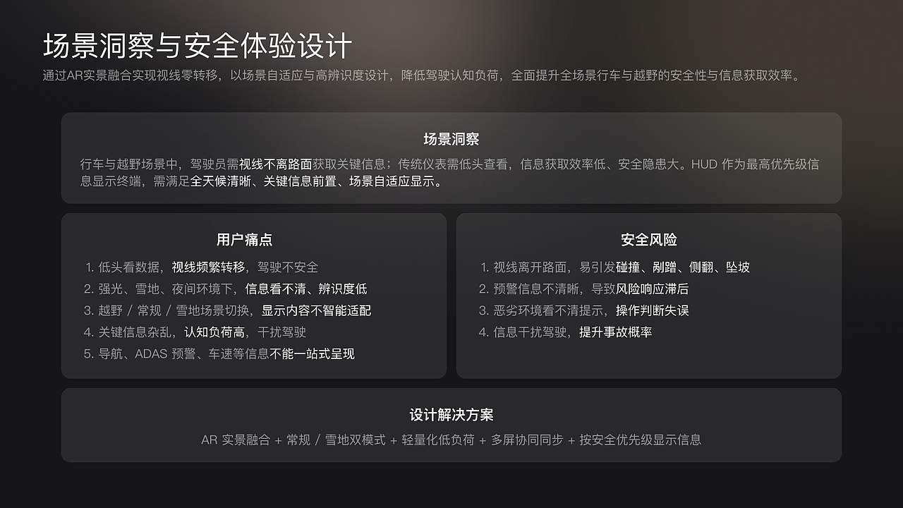 资深UI设计师作品集（图ZNDA2MTAxMTI0） - 软件界面 - 站酷设计师海边De日记原创素材 - 站酷ZCOOL