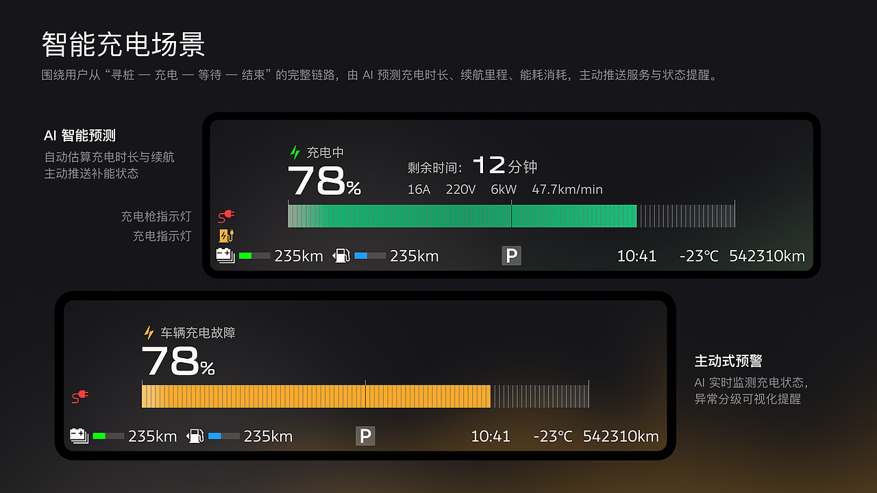 资深UI设计师作品集（图ZNDA2MTAxMDUy） - 软件界面 - 站酷设计师海边De日记原创素材 - 站酷ZCOOL