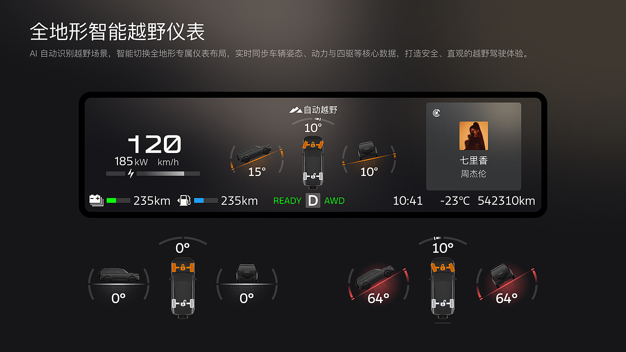 资深UI设计师作品集（图ZNDA2MTAxMDQ4） - 软件界面 - 站酷设计师海边De日记原创素材 - 站酷ZCOOL