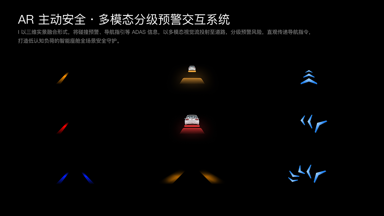 智能座舱HMI作品集（图ZNDA2MTAxMzEy） - 软件界面 - 站酷设计师海边De日记原创素材 - 站酷ZCOOL