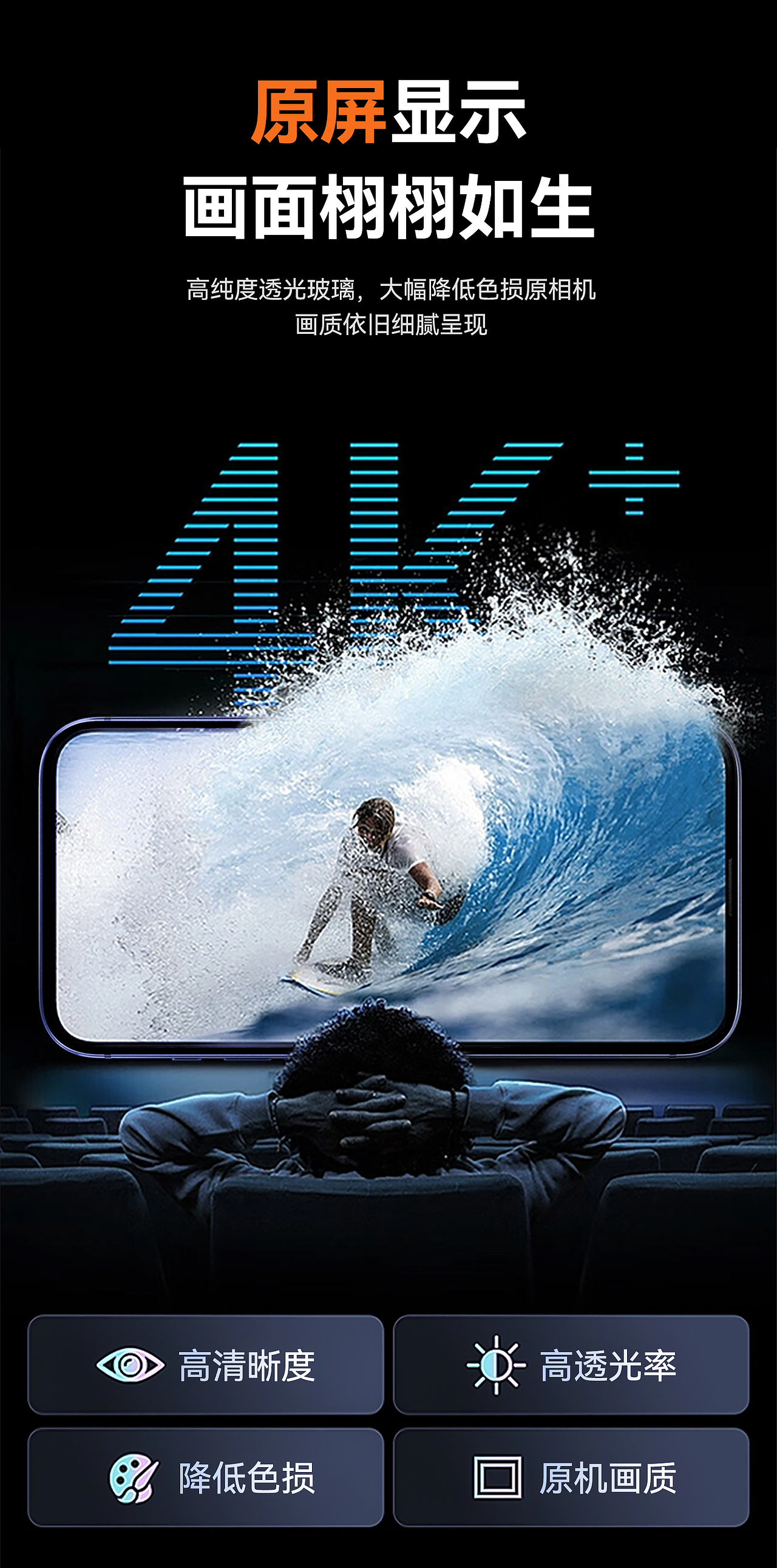 苹果17PRO防爆钢化膜详情制作（图ZNDA2MTAzNjY0） - 产品 - 站酷设计师远方的信原创素材 - 站酷ZCOOL