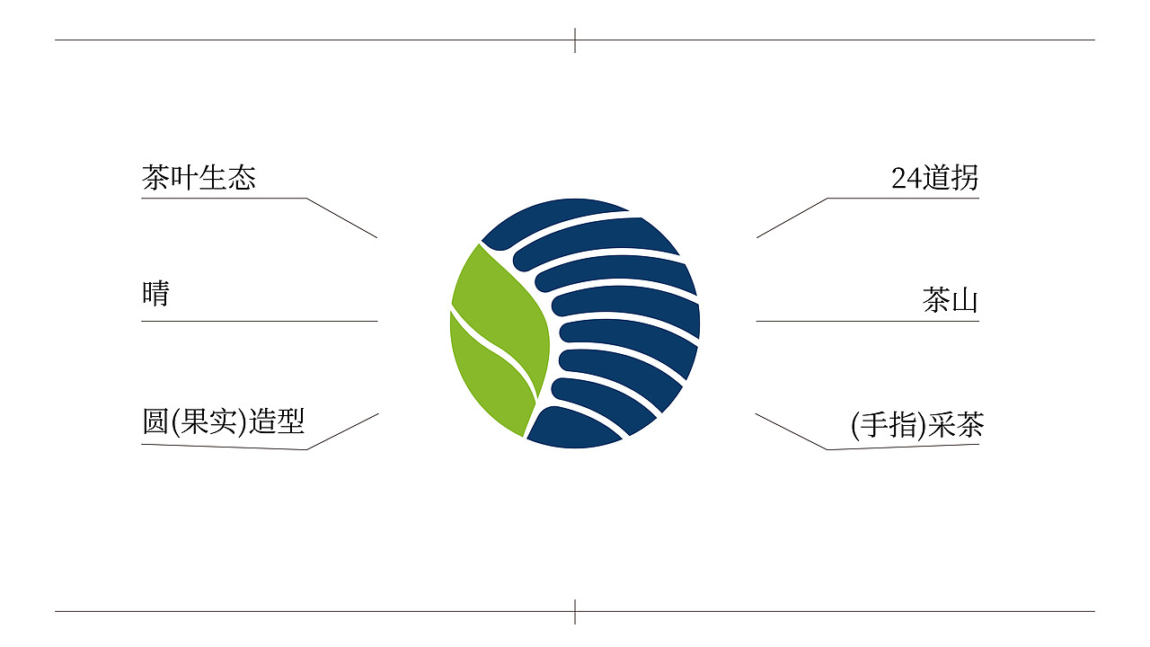 晴隆24道拐logo提案（图ZNDA2MTA0NTQ0） - Logo - 站酷设计师Dxdes原创素材 - 站酷ZCOOL