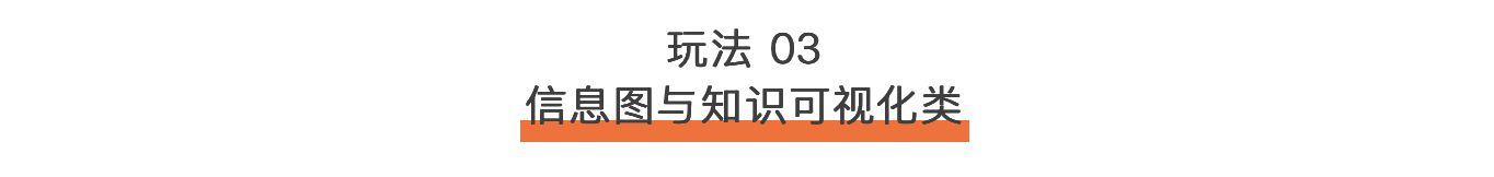 设计行业天塌了？GPT-Image2的35个设计攻略！！（图ZMTU1NjY5MzI=） - 教程 - 站酷设计师站酷AI资产原创素材 - 站酷ZCOOL