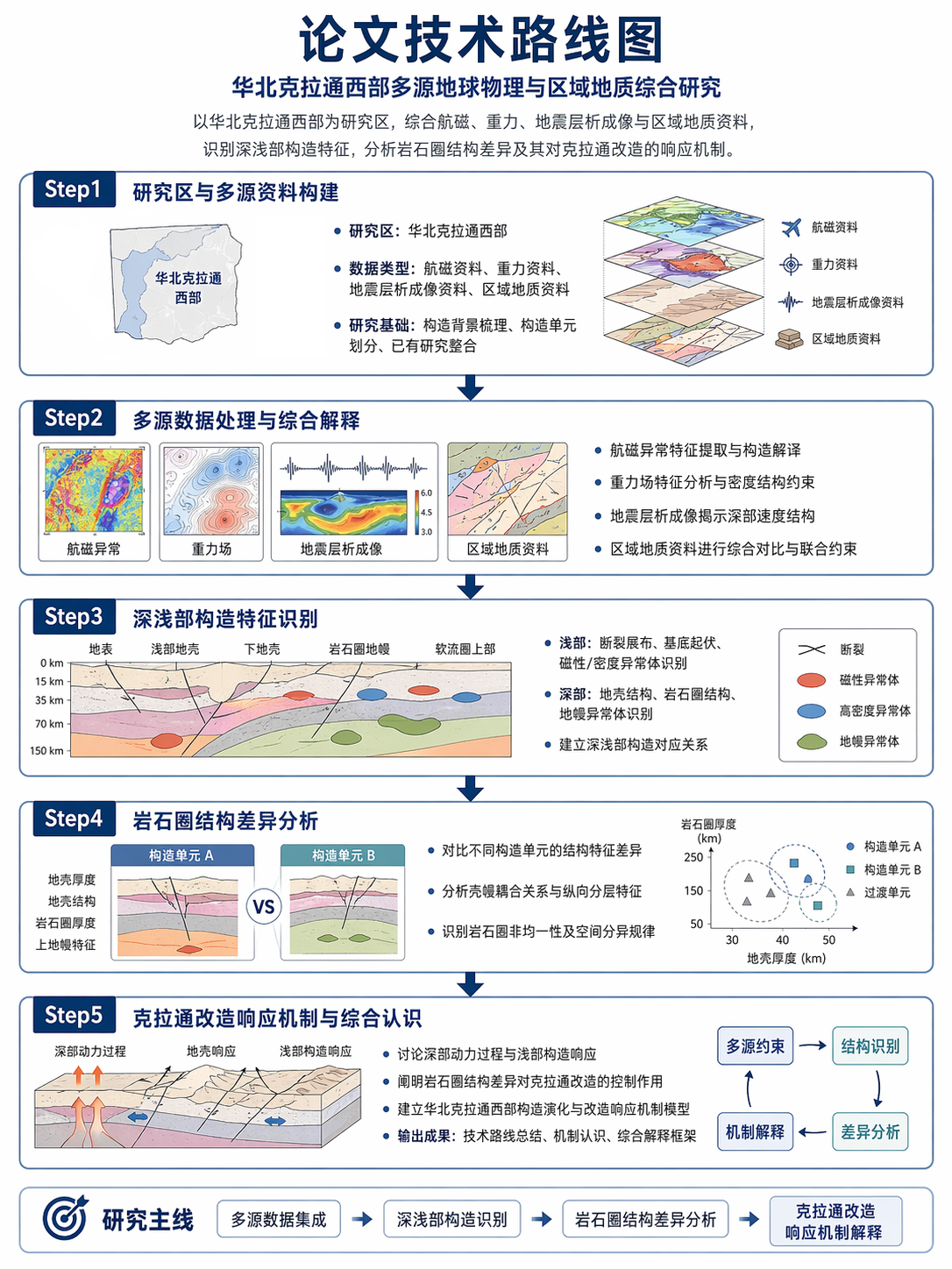 设计行业天塌了？GPT-Image2的35个设计攻略！！（图ZMTU1NjcwMDA=） - 教程 - 站酷设计师站酷AI资产原创素材 - 站酷ZCOOL