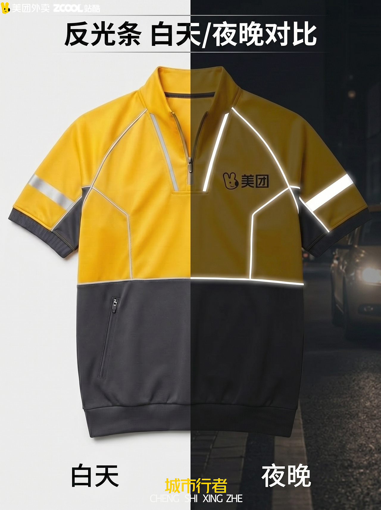 未来已来 l 城市行者 美团黄衣服骑士为你守护（图ZNDA2MTA2OTcy） - AI作品 - 站酷设计师Hao想趣玩原创素材 - 站酷ZCOOL