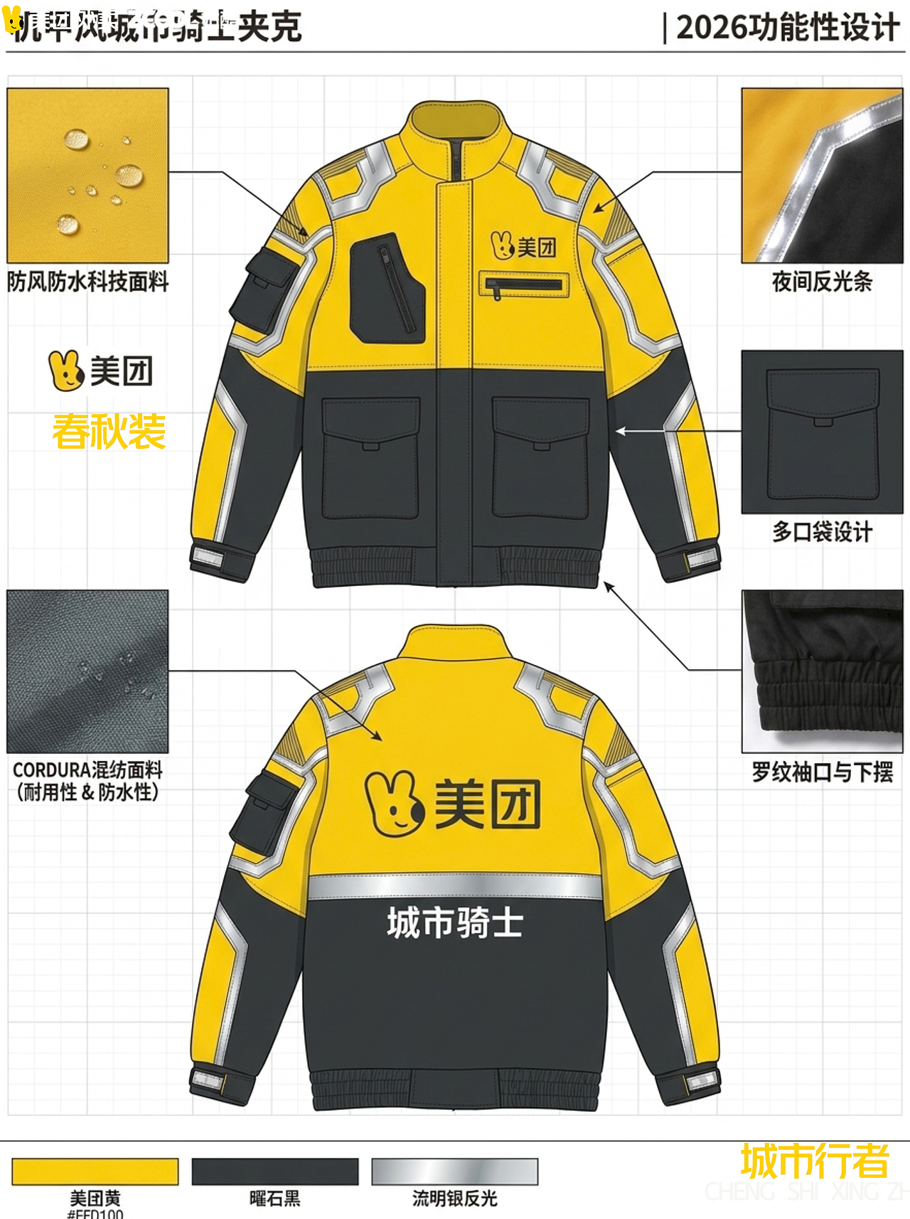 未来已来 l 城市行者 美团黄衣服骑士为你守护（图ZNDA2MTA2OTk2） - AI作品 - 站酷设计师Hao想趣玩原创素材 - 站酷ZCOOL