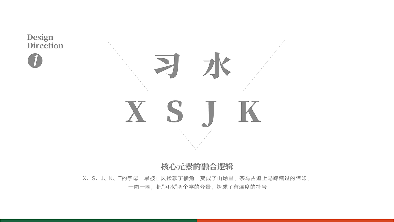 习水经开投logo提案（图ZNDA2MTA2MTM2） - Logo - 站酷设计师Dxdes原创素材 - 站酷ZCOOL