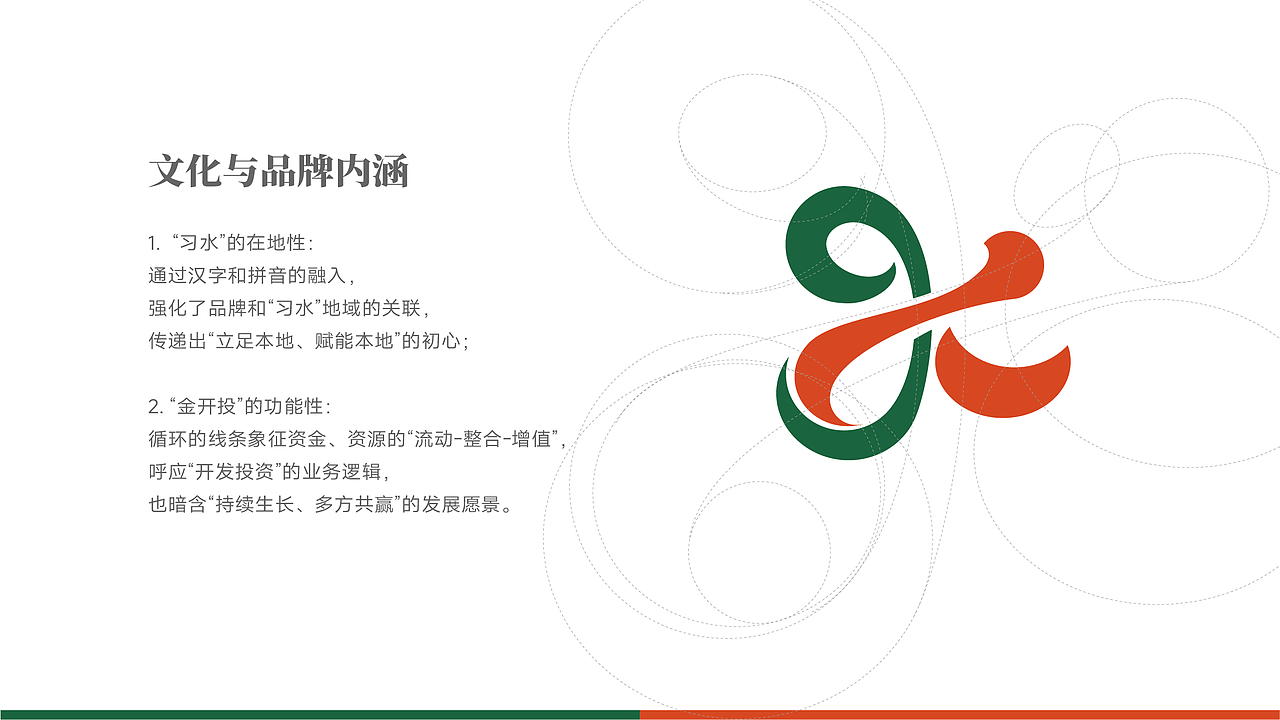 习水经开投logo提案（图ZNDA2MTA2MTU2） - Logo - 站酷设计师Dxdes原创素材 - 站酷ZCOOL