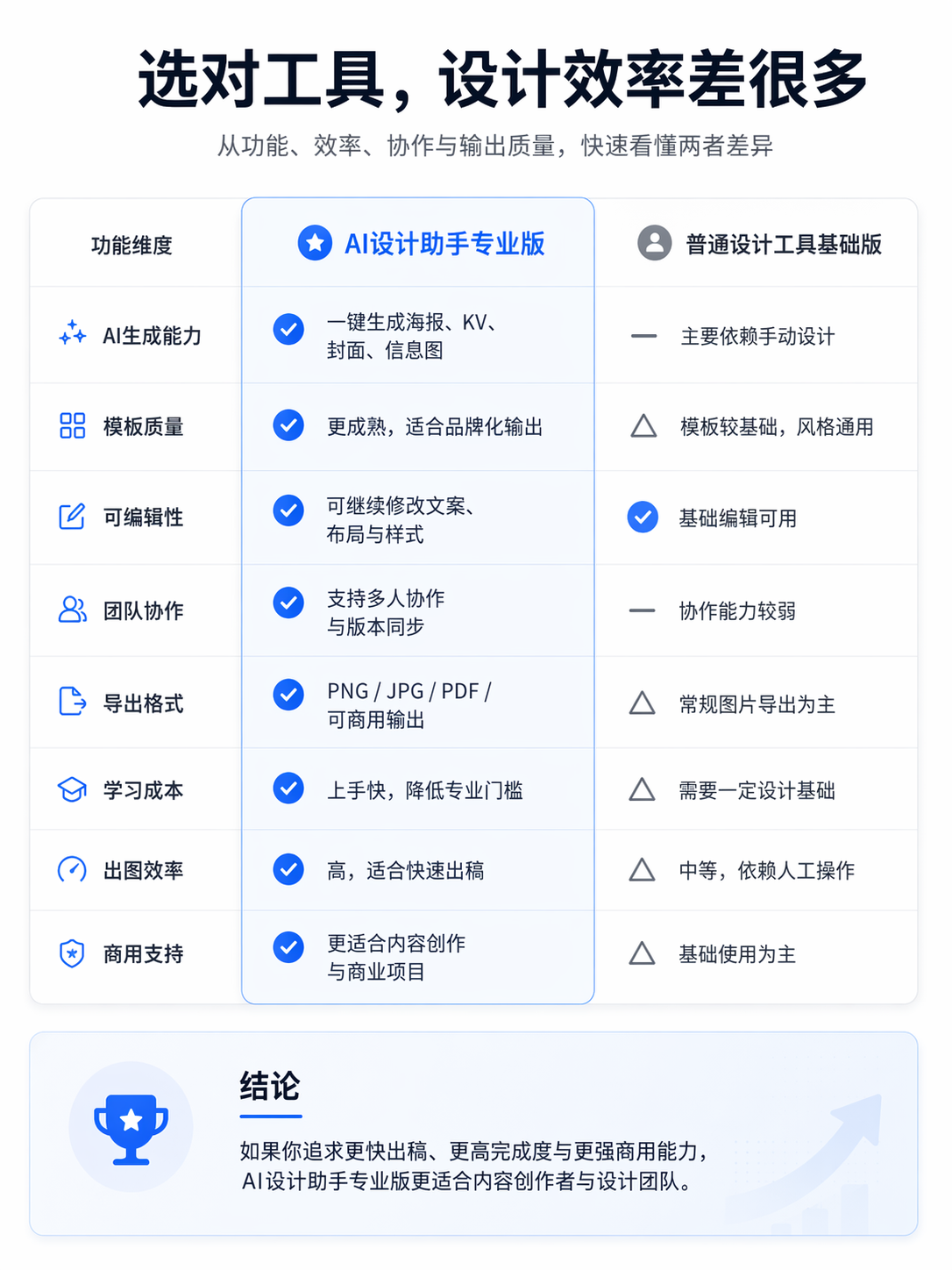 设计行业天塌了？GPT-Image2的35个设计攻略！！（图ZMTU1NjcwNjA=） - 教程 - 站酷设计师站酷AI资产原创素材 - 站酷ZCOOL