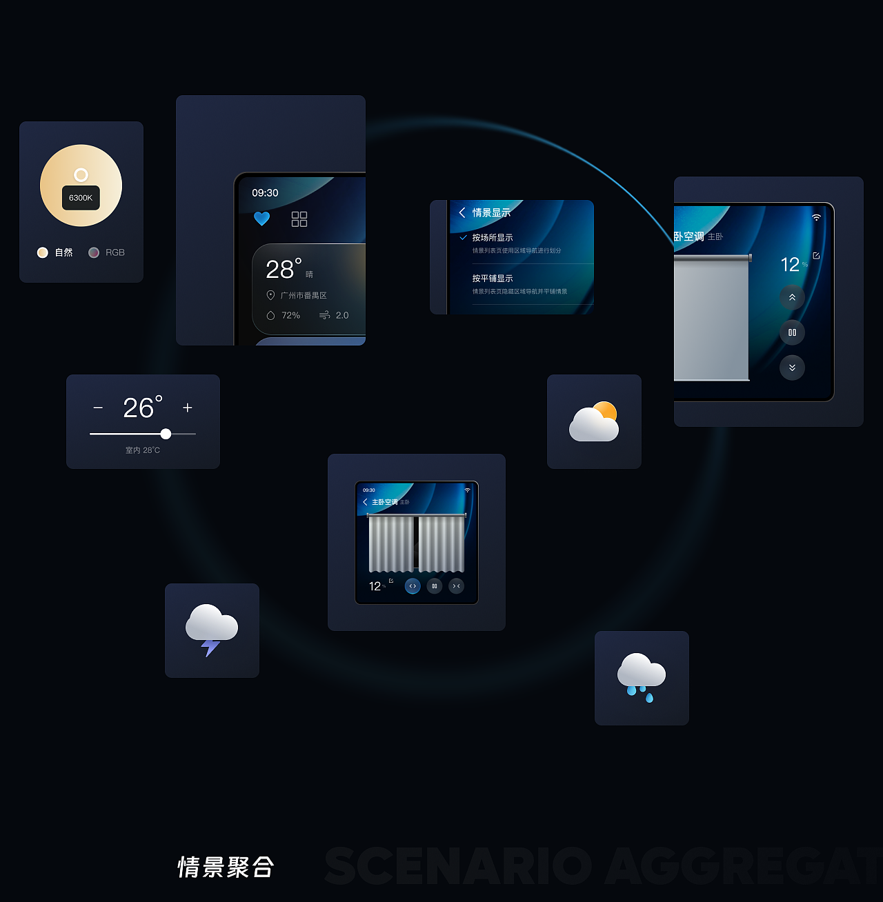 Smart Home 智能屏（图ZNDA2MTA3MjYw） - APP界面 - 站酷设计师见糖原创素材 - 站酷ZCOOL