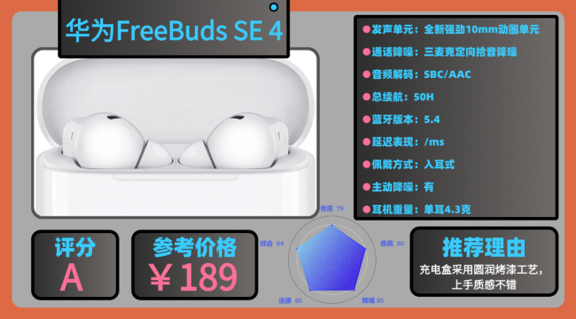 蓝牙耳机哪个牌子音质好质量好又便宜？十大口碑最好蓝牙耳机揭秘（图ZMTU1Njc2NDg=） - 评测 - 站酷设计师咕噜小熊原创素材 - 站酷ZCOOL