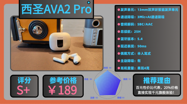 蓝牙耳机哪个牌子音质好质量好又便宜？十大口碑最好蓝牙耳机揭秘（图ZMTU1Njc2MzY=） - 评测 - 站酷设计师咕噜小熊原创素材 - 站酷ZCOOL