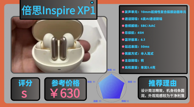 蓝牙耳机哪个牌子音质好质量好又便宜？十大口碑最好蓝牙耳机揭秘（图ZMTU1Njc2NTY=） - 评测 - 站酷设计师咕噜小熊原创素材 - 站酷ZCOOL