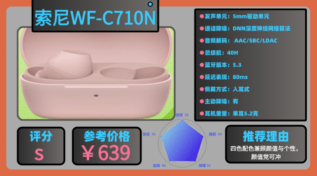 蓝牙耳机哪个牌子音质好质量好又便宜？十大口碑最好蓝牙耳机揭秘（图ZMTU1Njc2NjQ=） - 评测 - 站酷设计师咕噜小熊原创素材 - 站酷ZCOOL