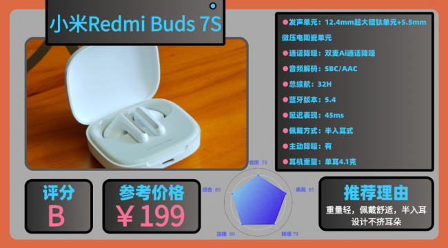 蓝牙耳机哪个牌子音质好质量好又便宜？十大口碑最好蓝牙耳机揭秘（图ZMTU1Njc3MTI=） - 评测 - 站酷设计师咕噜小熊原创素材 - 站酷ZCOOL