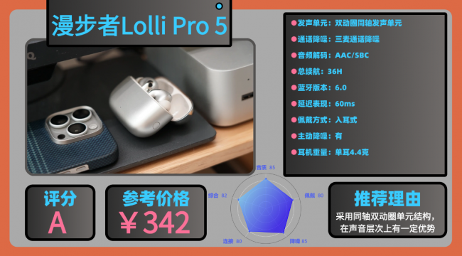 蓝牙耳机哪个牌子音质好质量好又便宜？十大口碑最好蓝牙耳机揭秘（图ZMTU1Njc2ODA=） - 评测 - 站酷设计师咕噜小熊原创素材 - 站酷ZCOOL