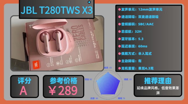 蓝牙耳机哪个牌子音质好质量好又便宜？十大口碑最好蓝牙耳机揭秘（图ZMTU1Njc2NzI=） - 评测 - 站酷设计师咕噜小熊原创素材 - 站酷ZCOOL