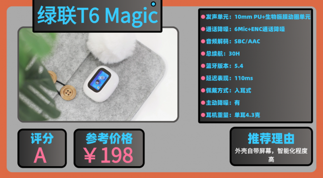 蓝牙耳机哪个牌子音质好质量好又便宜？十大口碑最好蓝牙耳机揭秘（图ZMTU1Njc2OTY=） - 评测 - 站酷设计师咕噜小熊原创素材 - 站酷ZCOOL