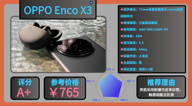 蓝牙耳机哪个牌子音质好质量好又便宜？十大口碑最好蓝牙耳机揭秘（图ZMTU1Njc3MDQ=） - 评测 - 站酷设计师咕噜小熊原创素材 - 站酷ZCOOL