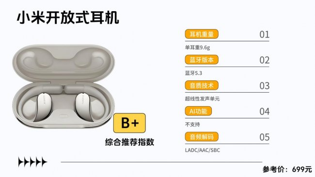开放式耳机漏音严重吗？2026十大公认音质好的开放式耳机（图ZMTU1NjgyOTI=） - 评测 - 站酷设计师Z294105140原创素材 - 站酷ZCOOL