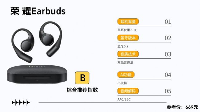 开放式耳机漏音严重吗？2026十大公认音质好的开放式耳机（图ZMTU1NjgzMjg=） - 评测 - 站酷设计师Z294105140原创素材 - 站酷ZCOOL