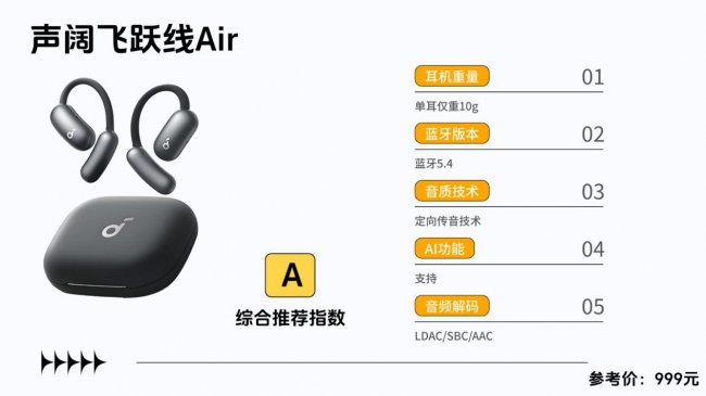 开放式耳机漏音严重吗？2026十大公认音质好的开放式耳机（图ZMTU1NjgzMjQ=） - 评测 - 站酷设计师Z294105140原创素材 - 站酷ZCOOL