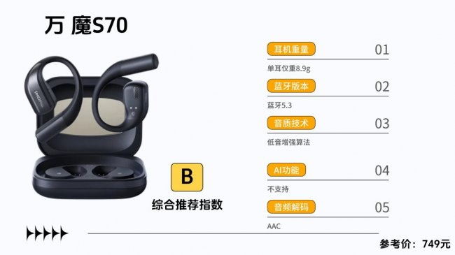 开放式耳机漏音严重吗？2026十大公认音质好的开放式耳机（图ZMTU1NjgzMDg=） - 评测 - 站酷设计师Z294105140原创素材 - 站酷ZCOOL