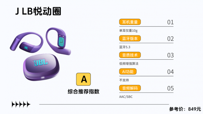 开放式耳机漏音严重吗？2026十大公认音质好的开放式耳机（图ZMTU1NjgzMTY=） - 评测 - 站酷设计师Z294105140原创素材 - 站酷ZCOOL