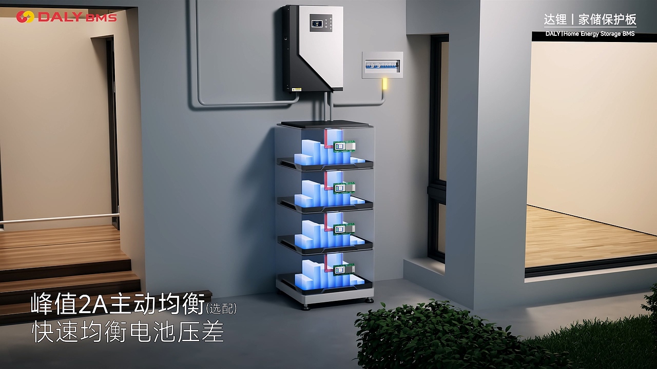 家储保护板第4代（图ZNDA2MTI4OTky） - 动画/影视 - 站酷设计师clannaddango原创素材 - 站酷ZCOOL