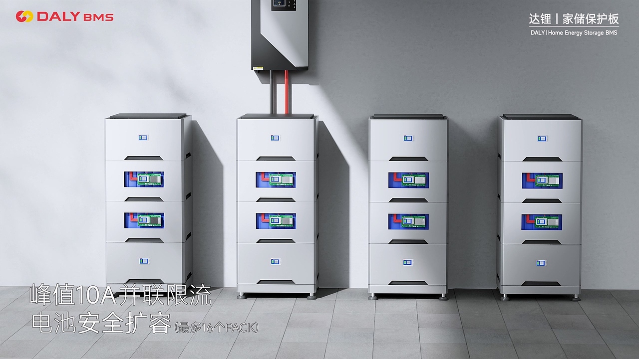 家储保护板第4代（图ZNDA2MTI4OTYw） - 动画/影视 - 站酷设计师clannaddango原创素材 - 站酷ZCOOL