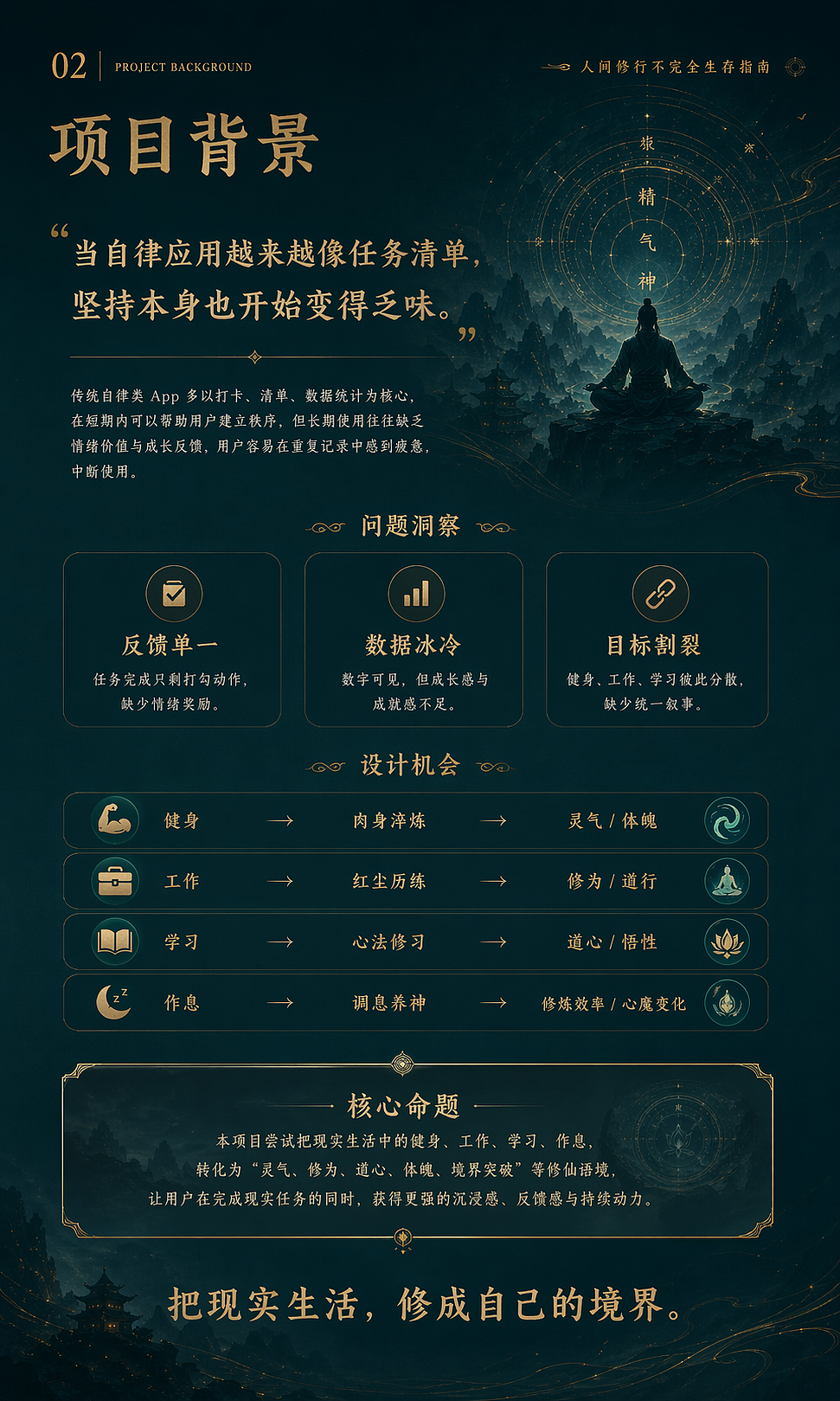 人间修行不完全修行指南（图ZNDA2MTI5Nzk2） - APP界面 - 站酷设计师烨啊原创素材 - 站酷ZCOOL