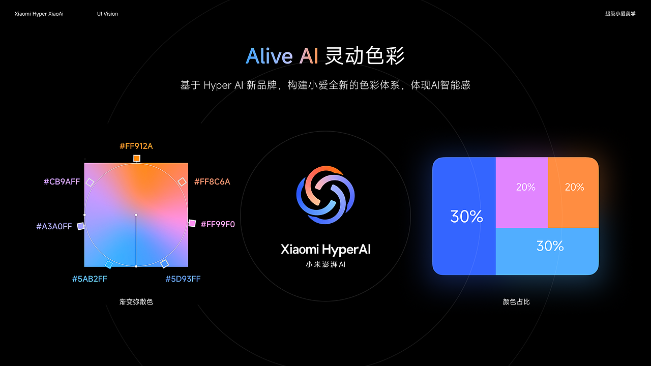 小米超级小爱 Alive AI 美学设计实践(图ZNDA2MTMwODA4) - APP界面 - 站酷设计师李添吉DESIGN原创素材 - 站酷ZCOOL