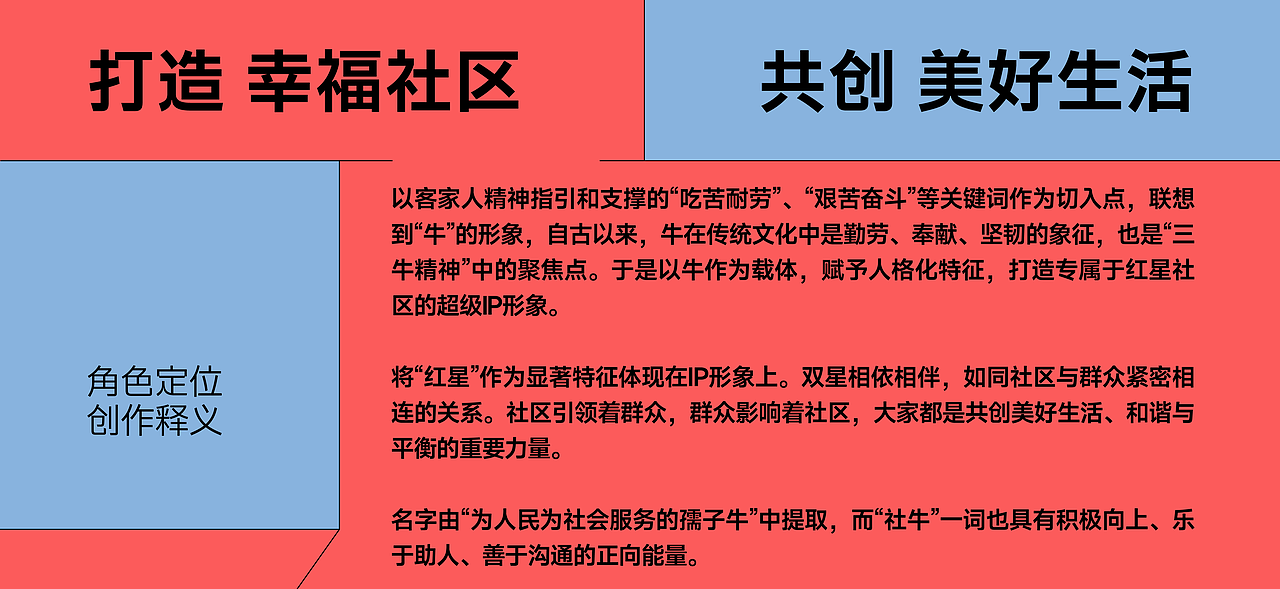 社牛 × 点一 | 社区IP形象设计（图ZNDA2MTM4NzQ4） - IP形象 - 站酷设计师点一品牌设计原创素材 - 站酷ZCOOL