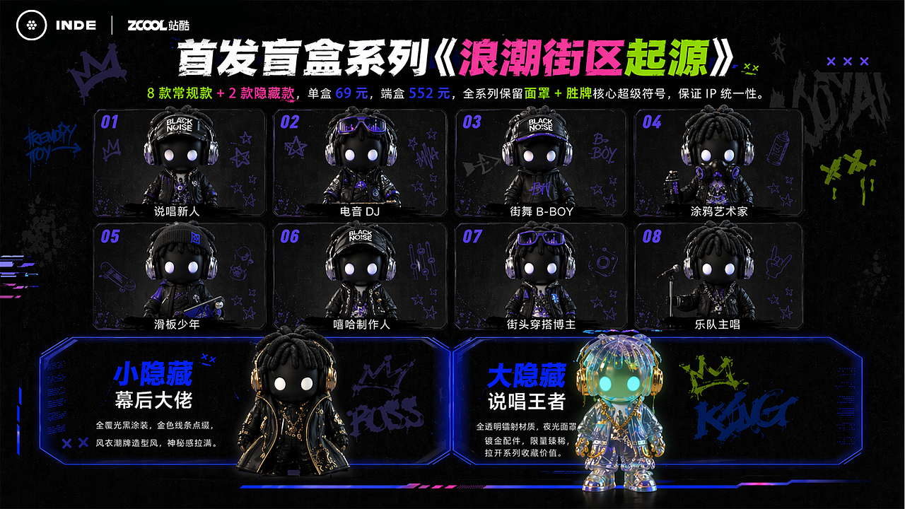 黑噪 BLACK NOISE X-00｜不被定义，才是嘻哈的本义（图ZNDA2MTM5OTQ4） - 人物/生物 - 站酷设计师成城野Design原创素材 - 站酷ZCOOL