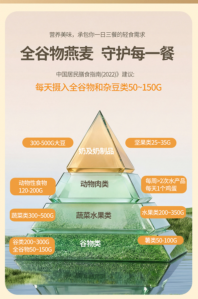 燕麦片详情页（图ZNDA2MTQwODEy） - 其他平面 - 站酷设计师XUTINGLQ原创素材 - 站酷ZCOOL