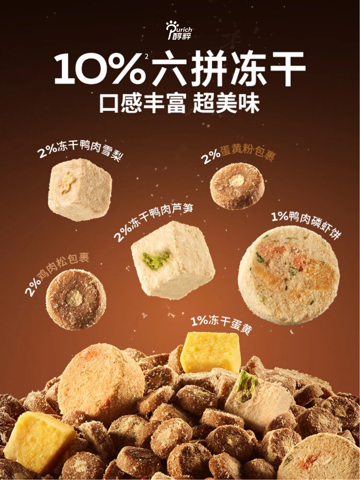 2026年如何选择适合幼猫的猫粮才能让挑食的小猫愿意吃？（图ZMTU1Njk1OTY=） - 评测 - 站酷设计师万象商业原创素材 - 站酷ZCOOL