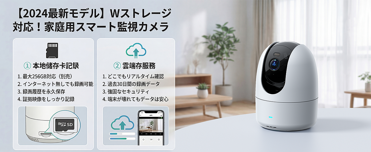 AIGC / Amazom亚马逊 / 家用安防监控摄像头（图ZNDA2MTU3ODUy） - 产品 - 站酷设计师阿杰_Gavin原创素材 - 站酷ZCOOL