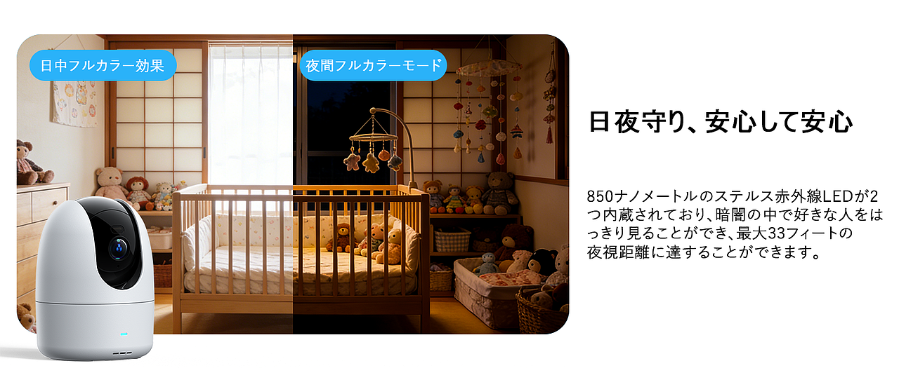 AIGC / Amazom亚马逊 / 家用安防监控摄像头（图ZNDA2MTU3ODU2） - 产品 - 站酷设计师阿杰_Gavin原创素材 - 站酷ZCOOL