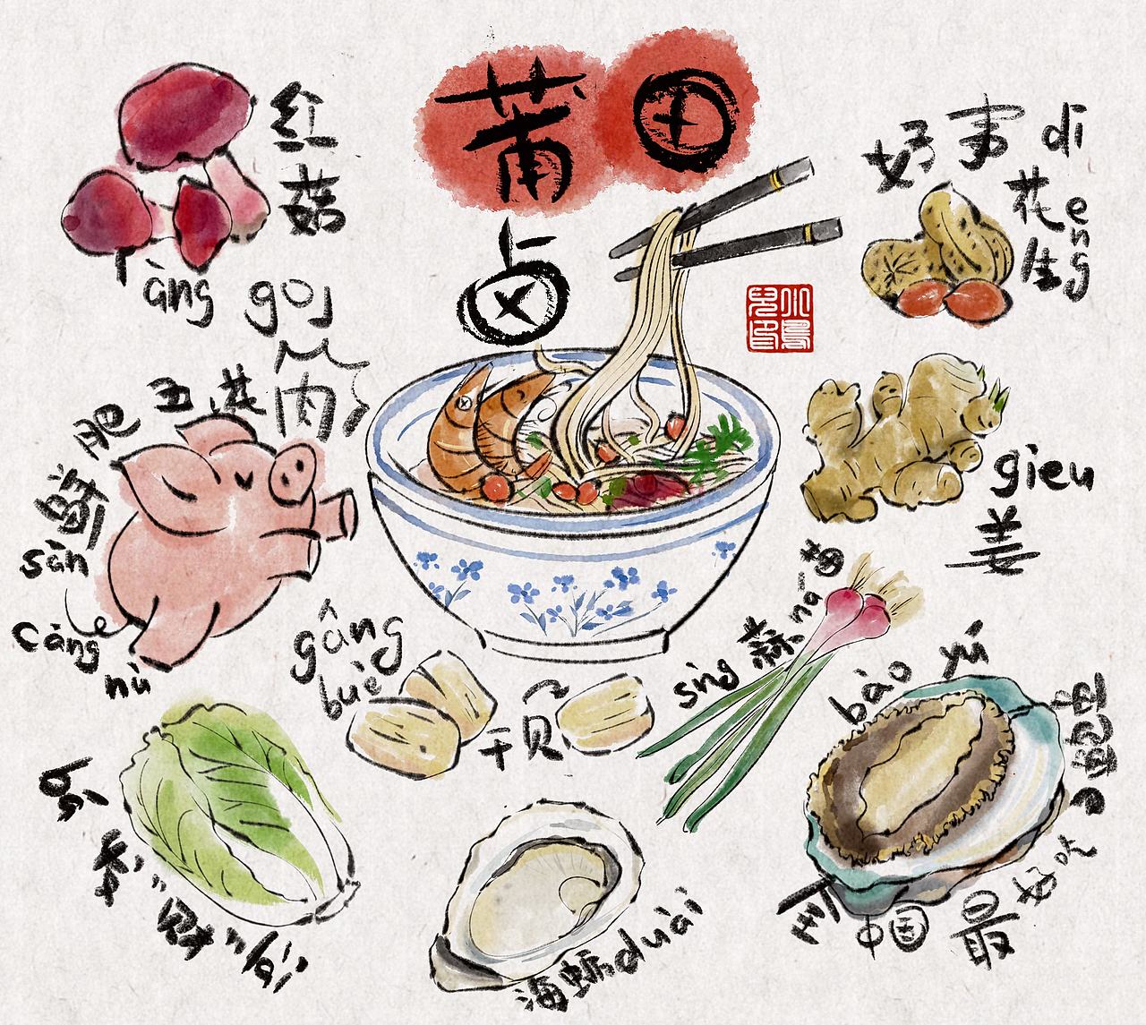 【手帐】爱画画的小医生（图ZNDA2MTU3OTIw） - 儿童插画 - 站酷设计师书画亮晶晶原创素材 - 站酷ZCOOL