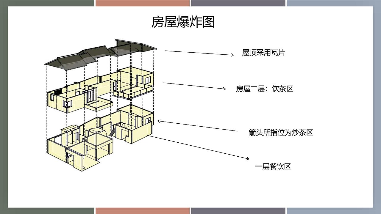 雅溪口生态设计改造（图ZNDA2MTYyNDc2） - 景观设计 - 站酷设计师BRICKbond原创素材 - 站酷ZCOOL