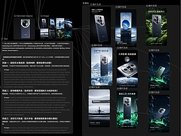 電商行業(yè)頂級(jí)通用流程-C4D+AIGC(二)
