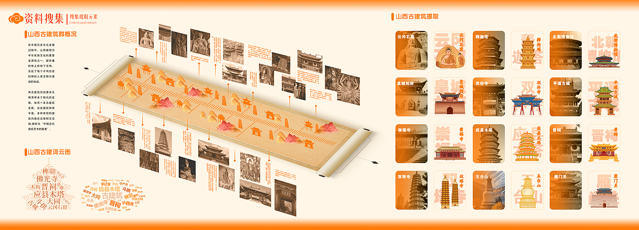 王雪娇 | 视觉设计作品集（图ZNDA2MTczODg4） - 书籍/画册 - 站酷设计师wxj12127原创素材 - 站酷ZCOOL