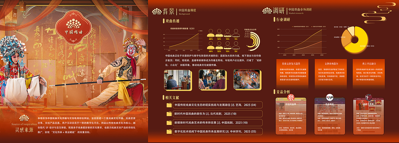 王雪娇 | 视觉设计作品集（图ZNDA2MTczOTY0） - 书籍/画册 - 站酷设计师wxj12127原创素材 - 站酷ZCOOL