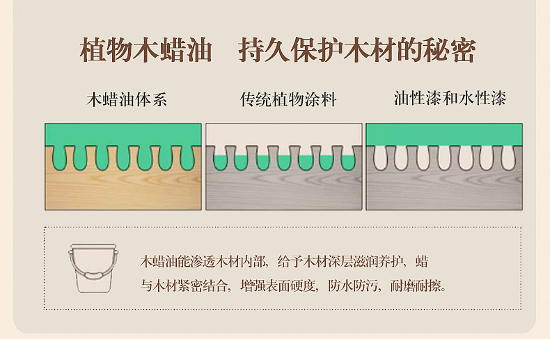 宋式床详情页（图ZNDA2MTc0NTE2） - 其他平面 - 站酷设计师XUTINGLQ原创素材 - 站酷ZCOOL