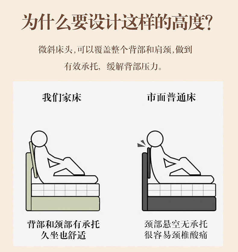 宋式床详情页（图ZNDA2MTc0NTQ0） - 其他平面 - 站酷设计师XUTINGLQ原创素材 - 站酷ZCOOL