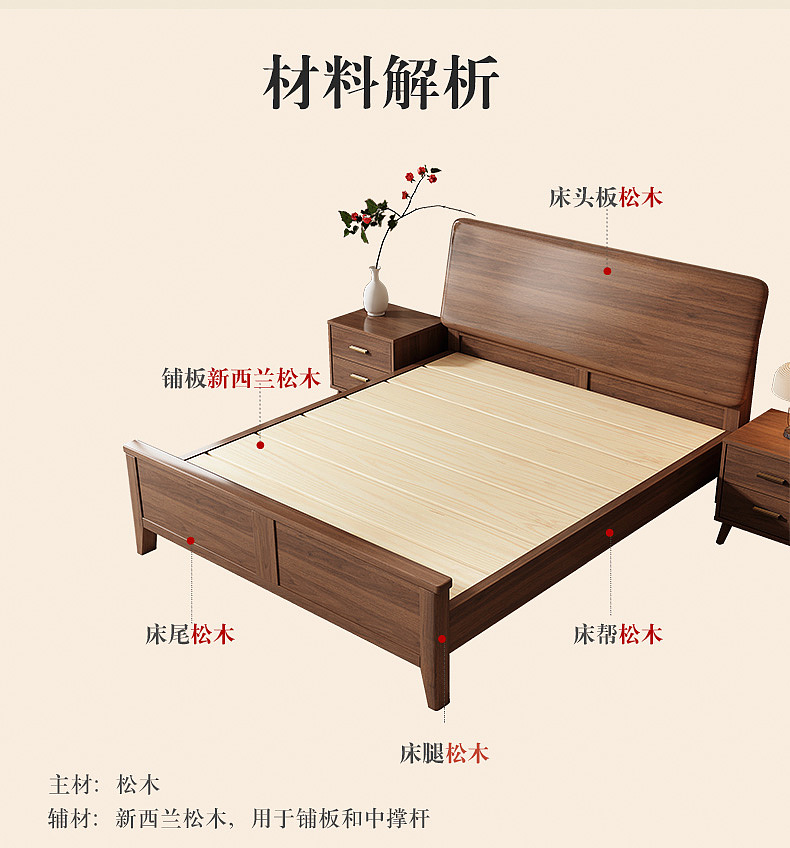 宋式床详情页（图ZNDA2MTc0NTY0） - 其他平面 - 站酷设计师XUTINGLQ原创素材 - 站酷ZCOOL
