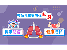 预防儿童肺炎支原体肺炎科普动画