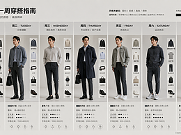 都市牛马一周穿搭