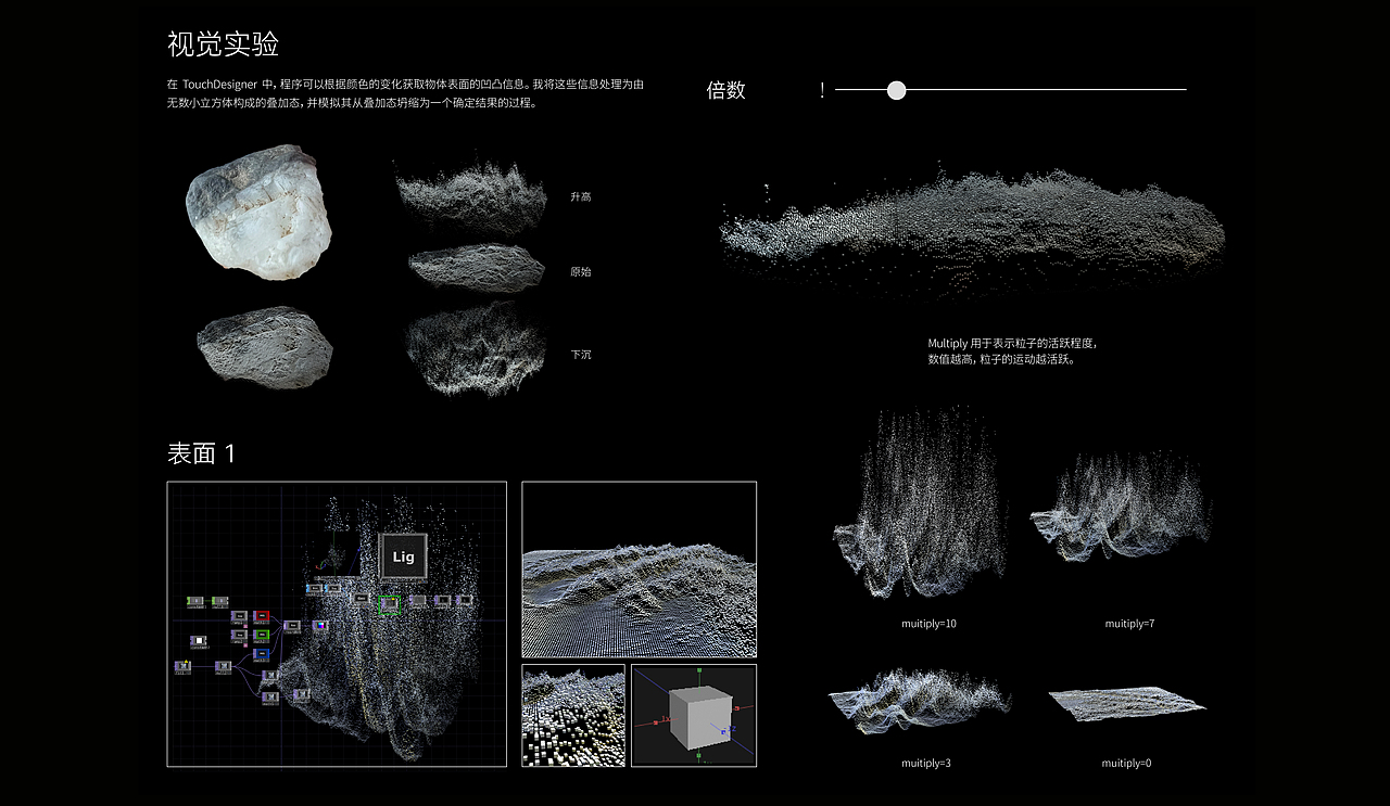 实验作品｜视觉定义了世界吗？（图ZNDA2MTkxODA4） - 其他平面 - 站酷设计师2cubesDesign原创素材 - 站酷ZCOOL
