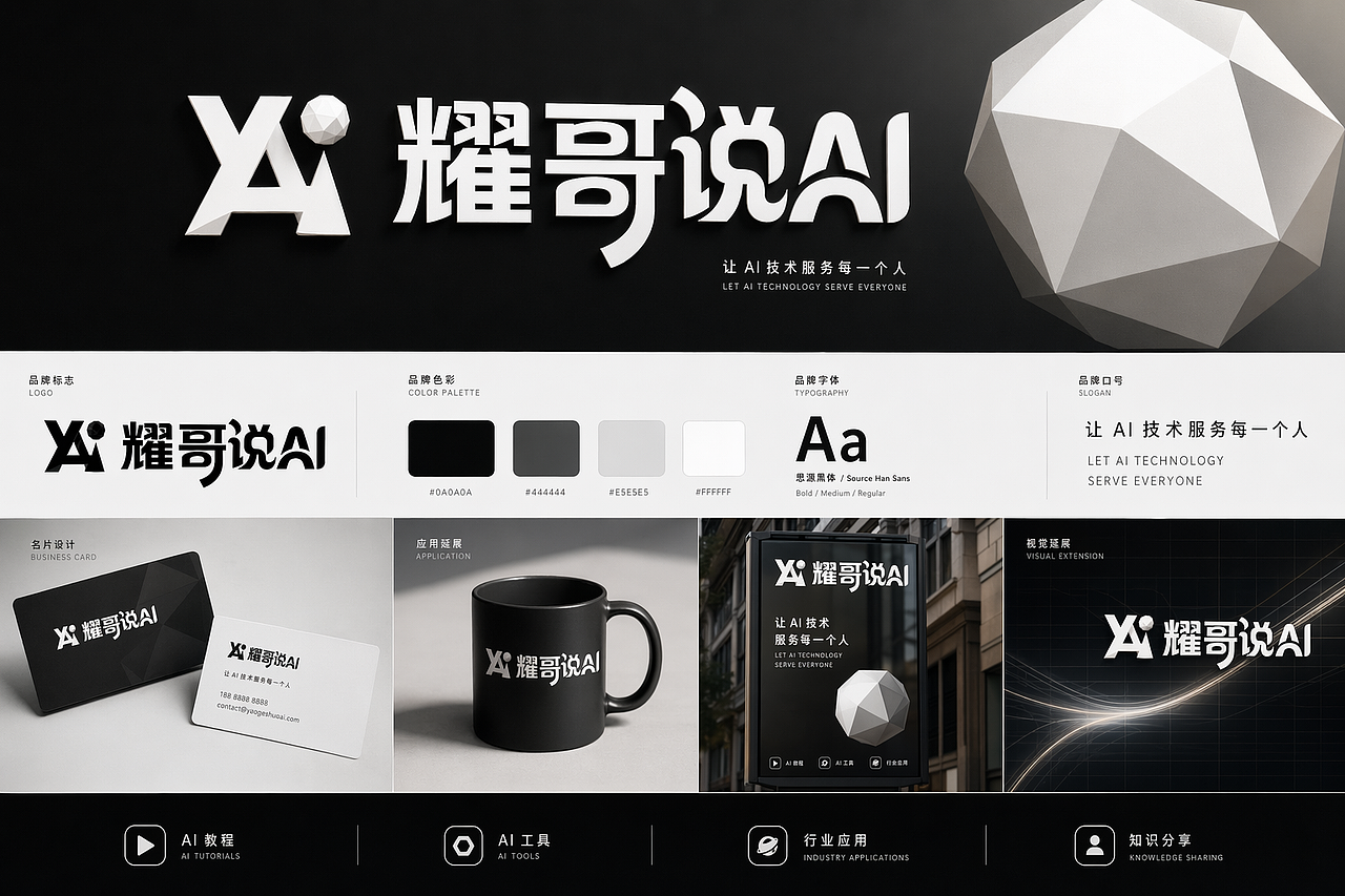 GPTImage 2详细测评!（图ZNDA2MTkzNjY4） - AI作品 - 站酷设计师耀哥说AI原创素材 - 站酷ZCOOL